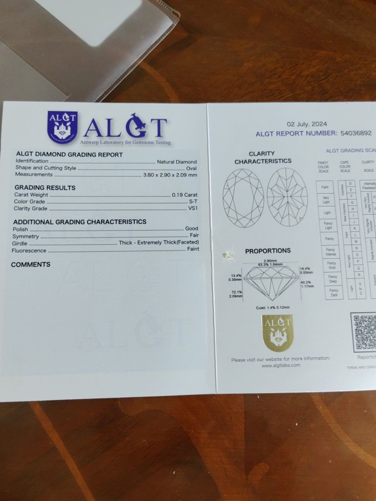 Диамант 0.19 карата
