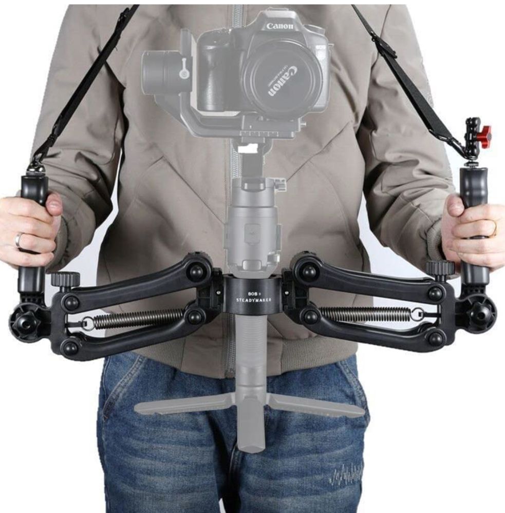 Гимбъл дръжка JP" Dual Handle Spring-Loaded Arm.