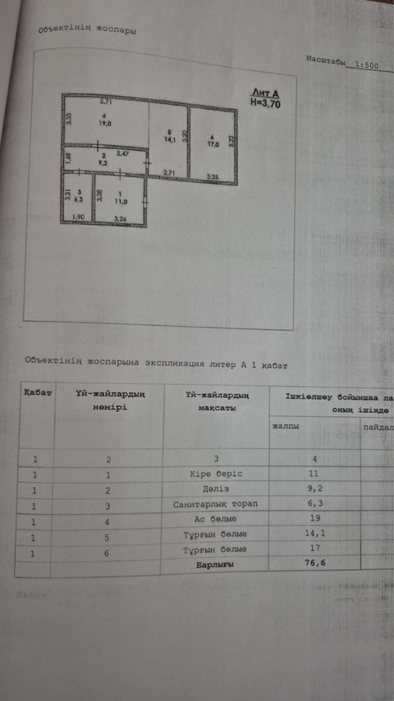 Благоустройный Частный дом