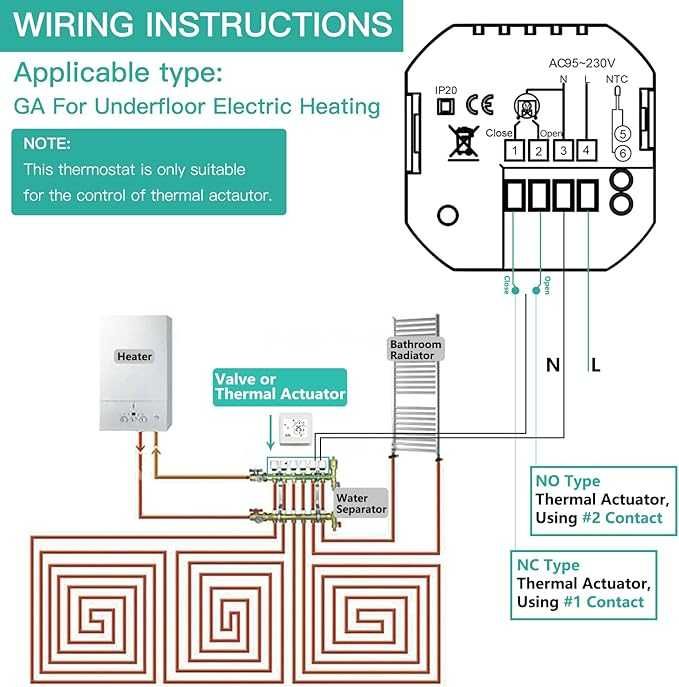 Termostat programabil inteligent WIFI  aplicația Smart Life Tuya Alexa
