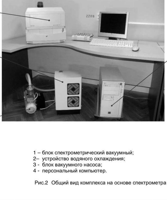 Спектрометр СПЕКТРОСКАН.