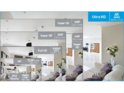 Комплект за видеонаблюдение uhd 4k dahua dvr + 4 камери