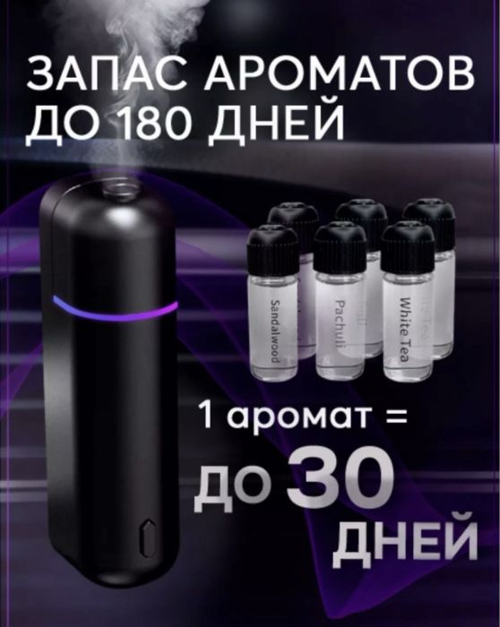 Освежитель воздуха для автомобиле UltraSonic Доставка есть!