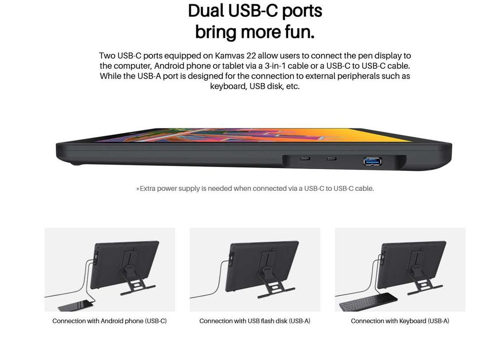 Tableta grafica "22 inch Huion Kamwas Usb tip c stilou fara baterie