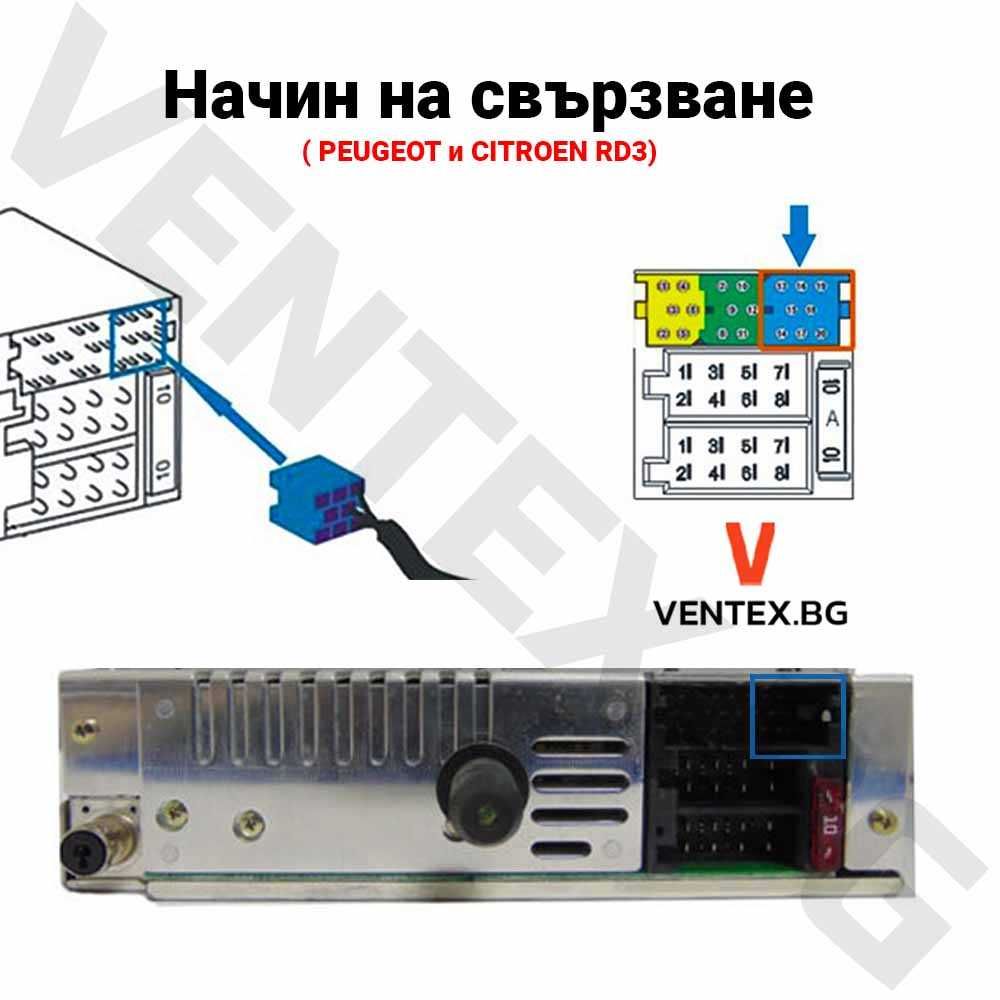 YATOUR Bluetooth адаптер за Fiat Punto, Panda,Bravo Музика и Разговори