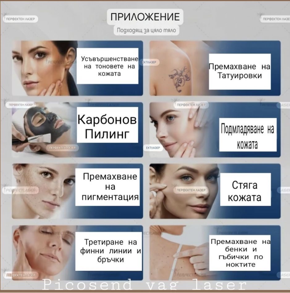 Picosecond Yag Laser