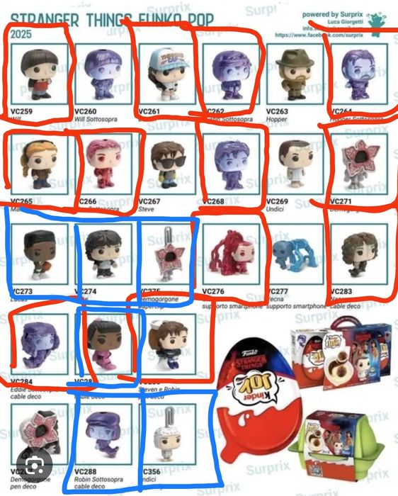 Фигурки Kinder joу очень странные дела