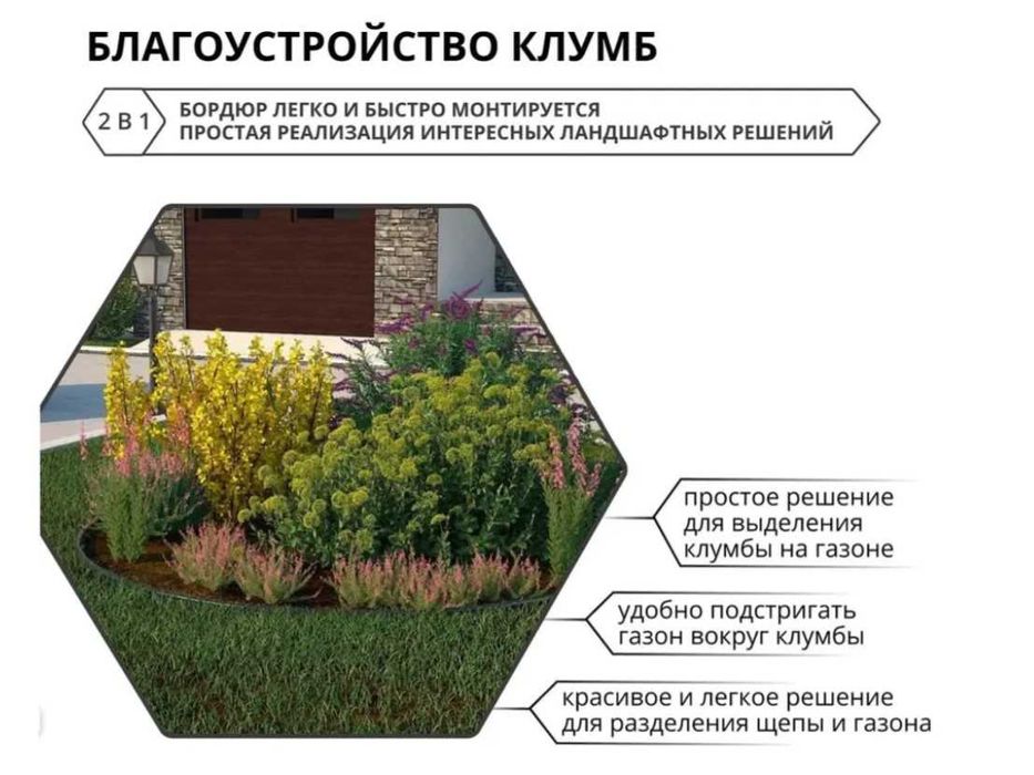 Садовый бордюр GIDROLICA COUNTRY — 10 метров