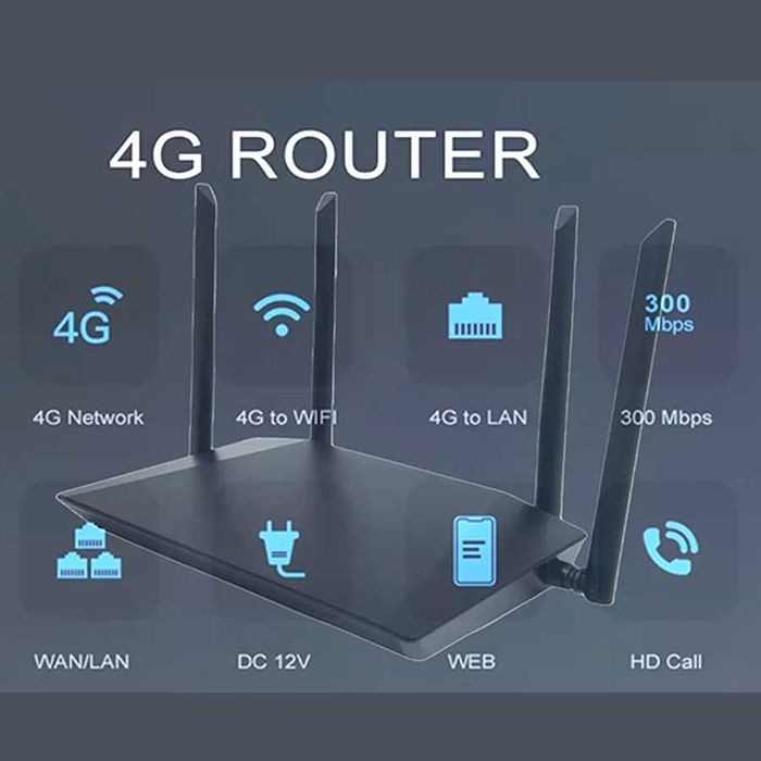 Router wireless 4G, SIM CARD SLOT, 300Mbps, 4 Antene, Semnal puternic
