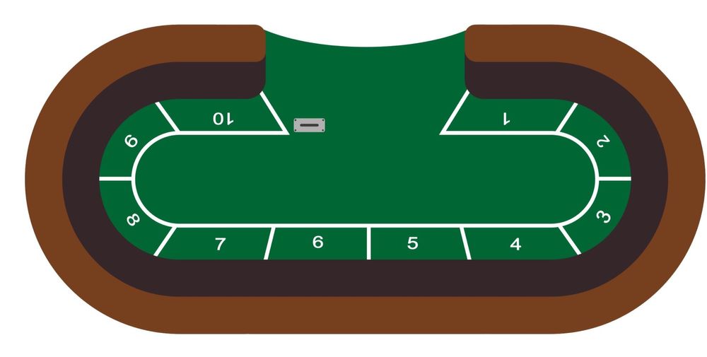 Masa poker personalizata cu intrare dealer 10 persoane CustomTables.eu