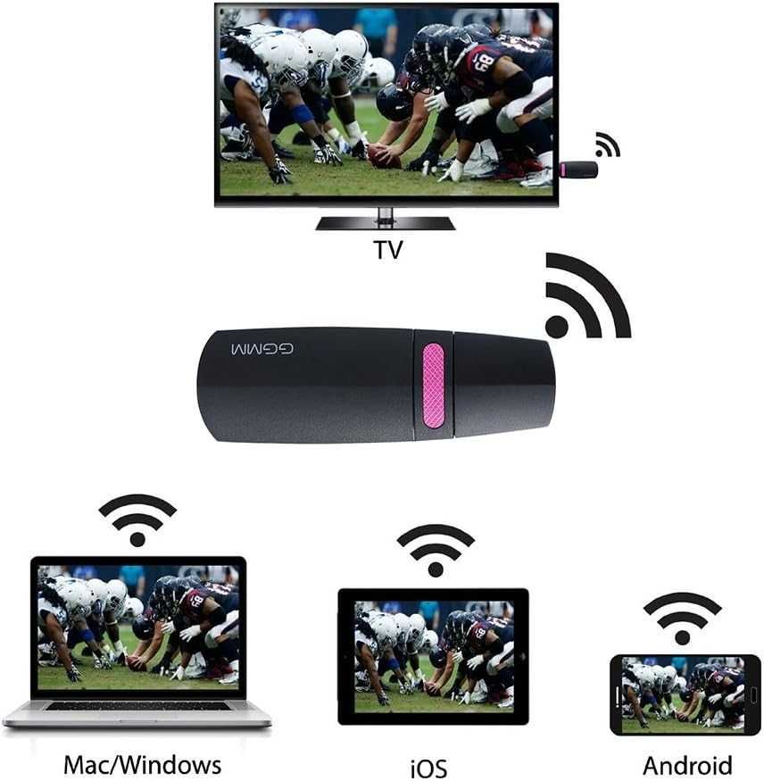 Dongle 5G wireless HDMI GGMM HM-100-05