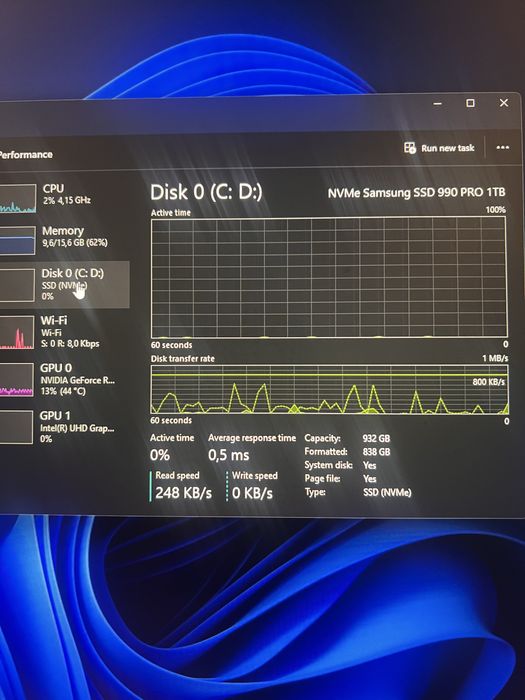 Gaming laptop Hp omen 17
