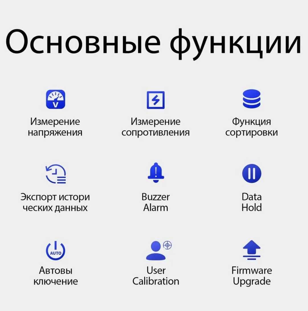 FNIRSI HRM 10 — тестер внутреннего сопротивления аккумуляторов