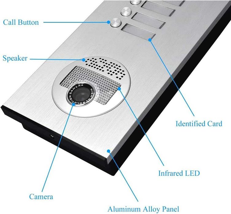 AMOCAM 3-инчова видеодомофонна система за апартаменти