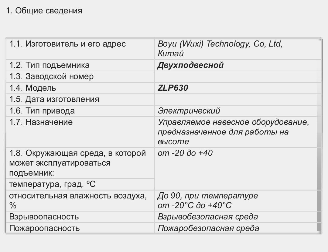 Люлька фасадная (строительная)