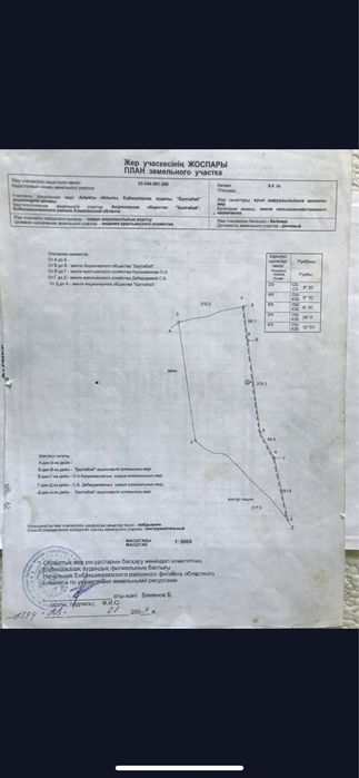 Продам землю К/Х 9.4г