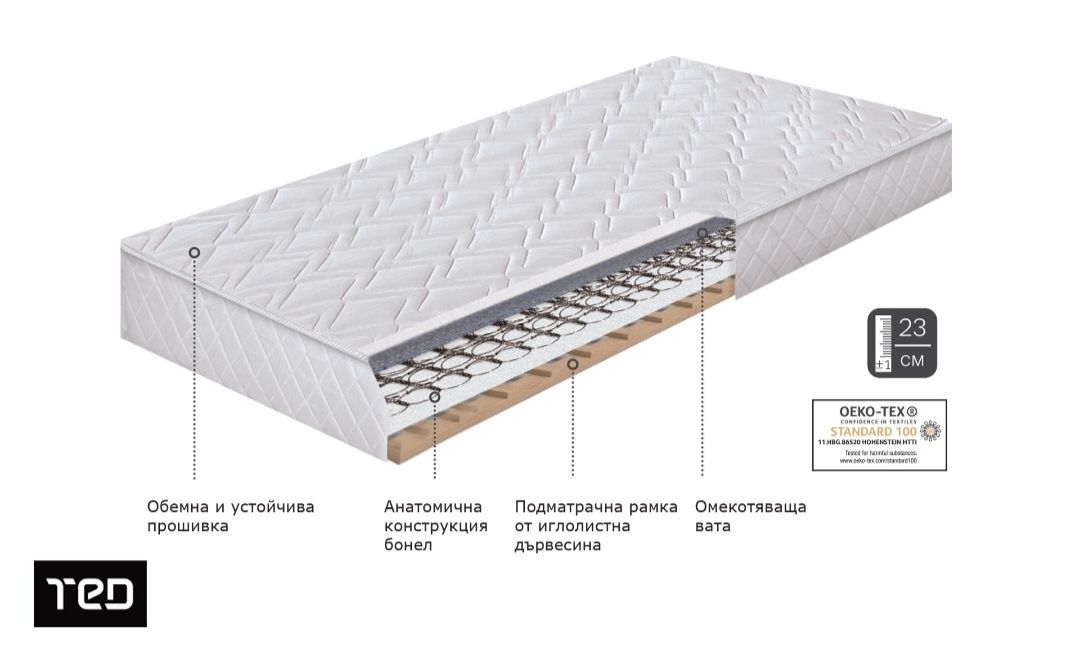 Единично Легло Ралица с механизъм + Матрак Neo Dream 90/200 см