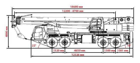 Кран самоходный колёсный SANY STC800 -Новый 2020 год Ишлатилмаган