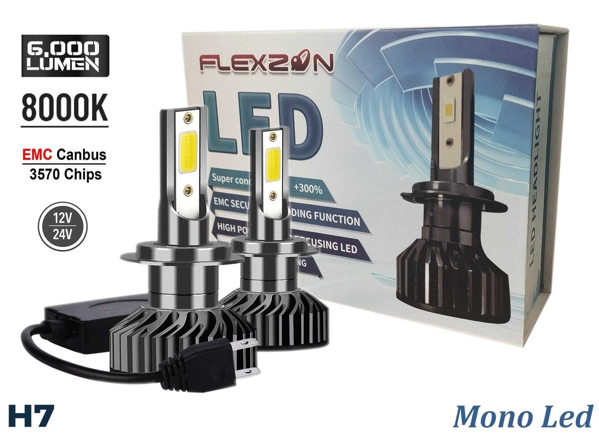 Умалени мини LED диодни крушки за фарове H7, 12-24V, 50W, Canbus