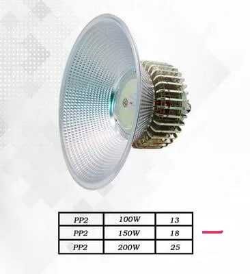 Светильник промышленный колокол