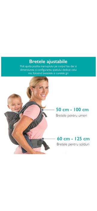 Marsupiu Ergonomic Bebelusi 4 in 1 KidProtect® Premium Bliss