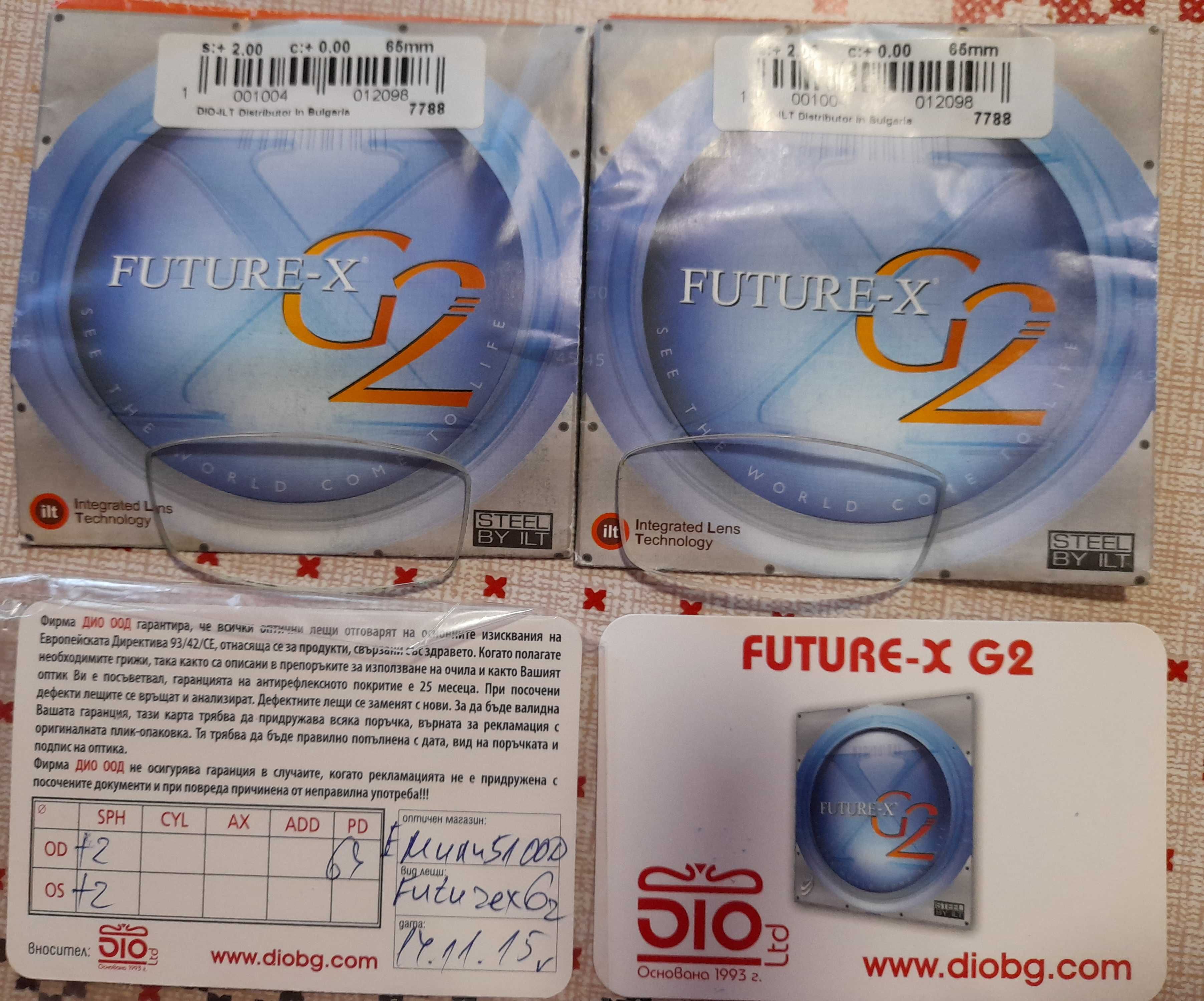 Висококачествени органични лещи за очила  FUTURE- X G2