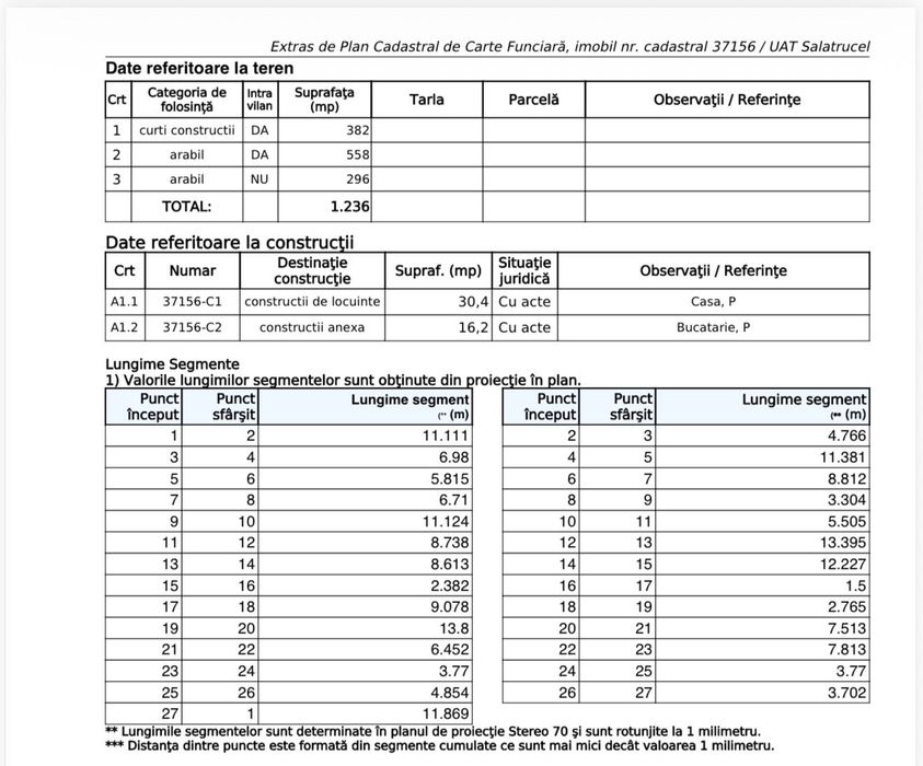 Vând casă bătrânească Serbanesti/Calimanesti+ 4000 mp teren extravilan