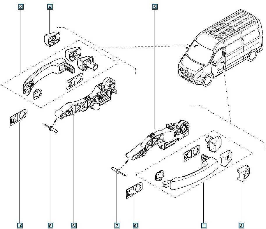 Дръжка врата странична Рено Мастър Renault Master