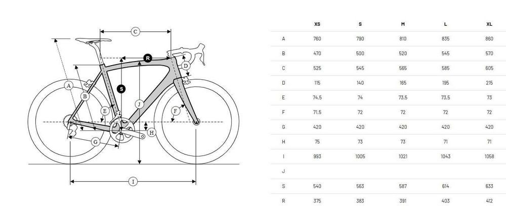 VAND Ridley Grifn GRX800 2x - Red metallic/Thyme green FULL CARBON
