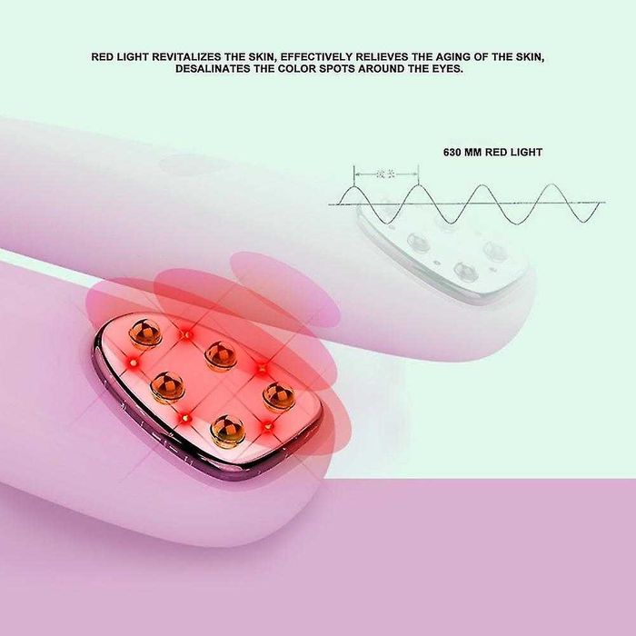 EMS- RF радиочестотен масаж на очите