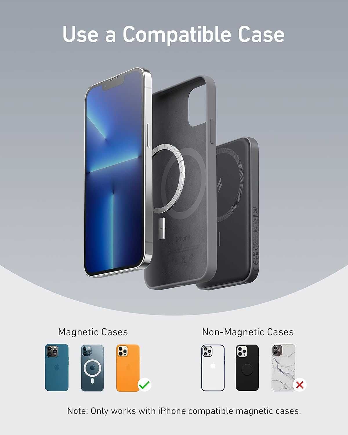 Anker PowerCore Magnetic 5K (MagGo) USB-C батерия с безжичен пад