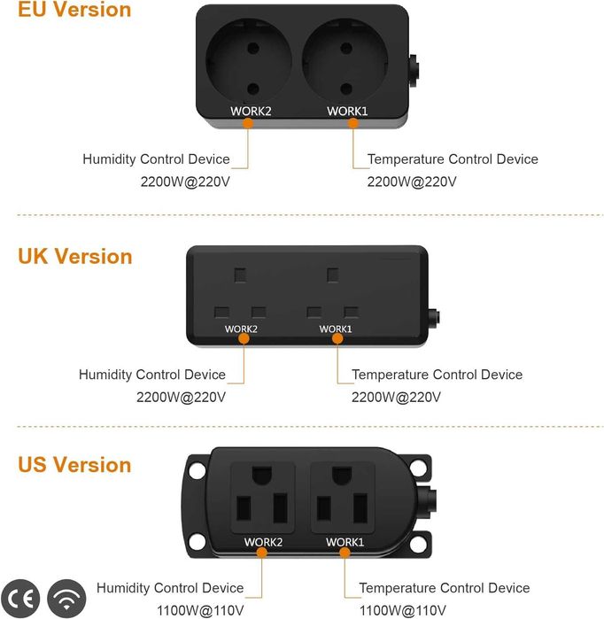 Priza&Termostat ELITECH STC-1000Pro-TH temperatură si umiditate SERA