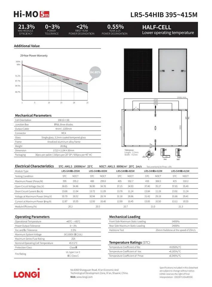 Солнечная панель 550W