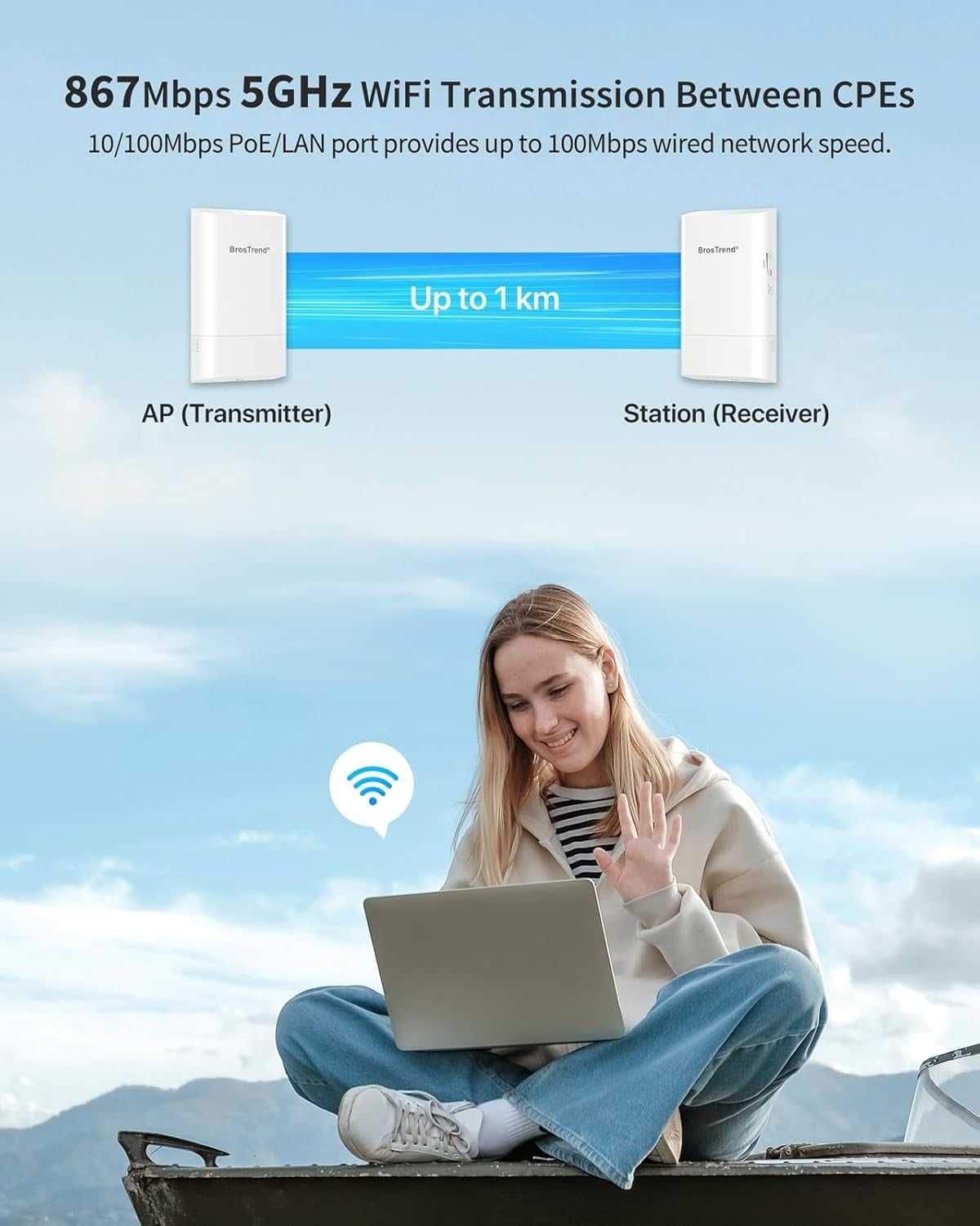 BrosTrend 5GHz 867Mbps WiFi мост от точка до точка, външен, 1км