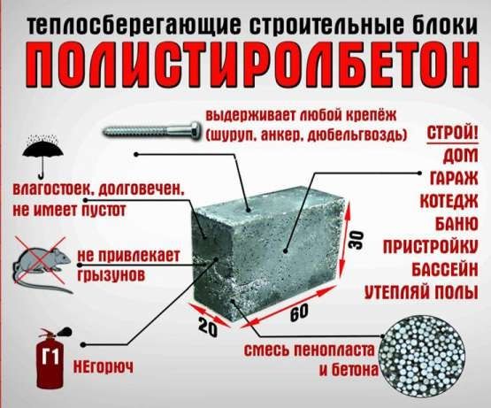 Полистиролбетон и Теплоблок с Доставкой