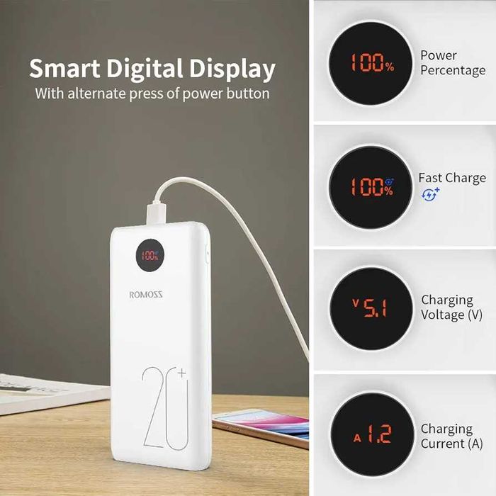 Нов  ROMOSS 20000mAh Series 6-в-1 USB Type C HUB 1x HDMI 4k ...
