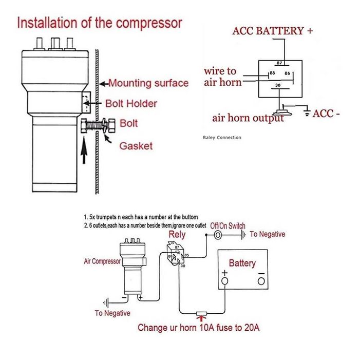 Тромба мелодия dukes of hazard , клаксон,12v, универсална, с компресор