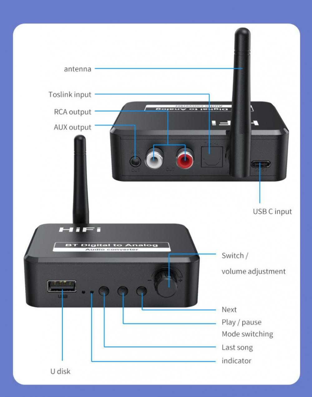 Bluetooth цифров ДАК BLS-B35 HiFi DAC + Гаранция