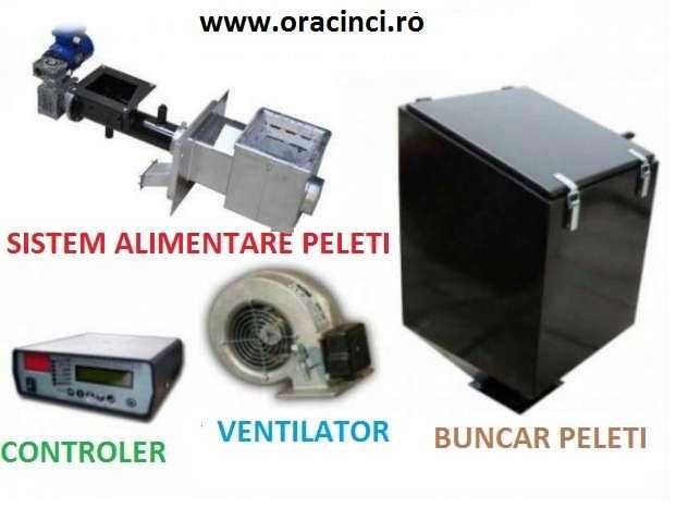 Nou Arzator 30kw centrala peleti agropeleti carbune