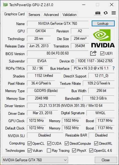 Evga GTX 760 2Gb