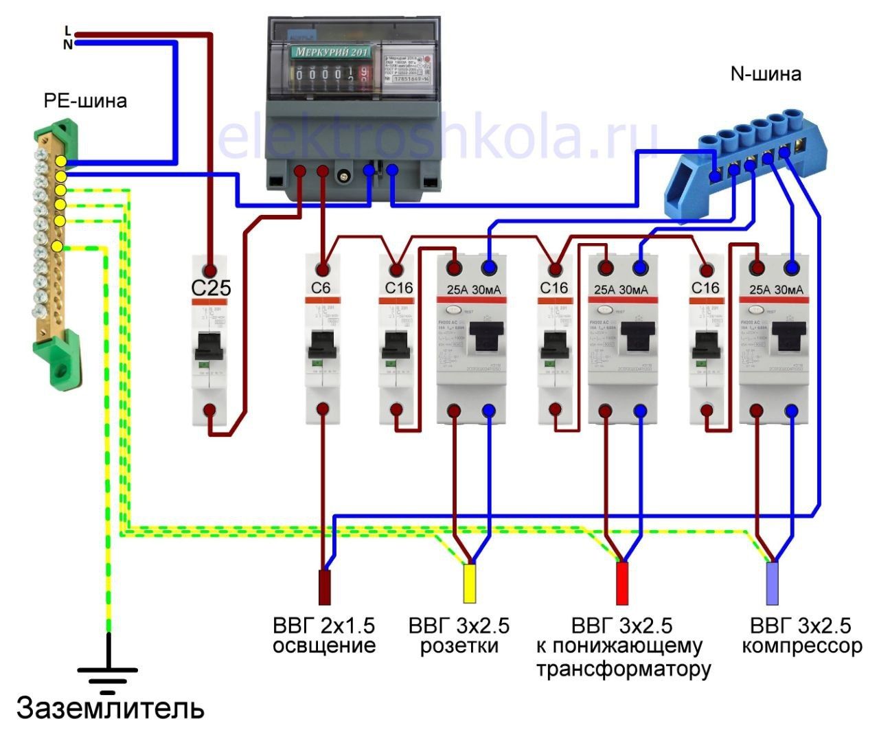 Elektrik xizmati 24/7