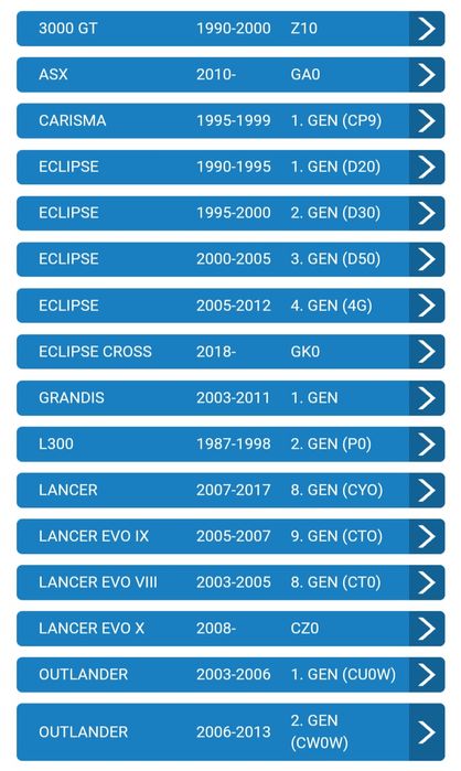 Jante NOI Mitsubishi Colt Carisma Galant 4 x 114.3 R15 4x 100 R15