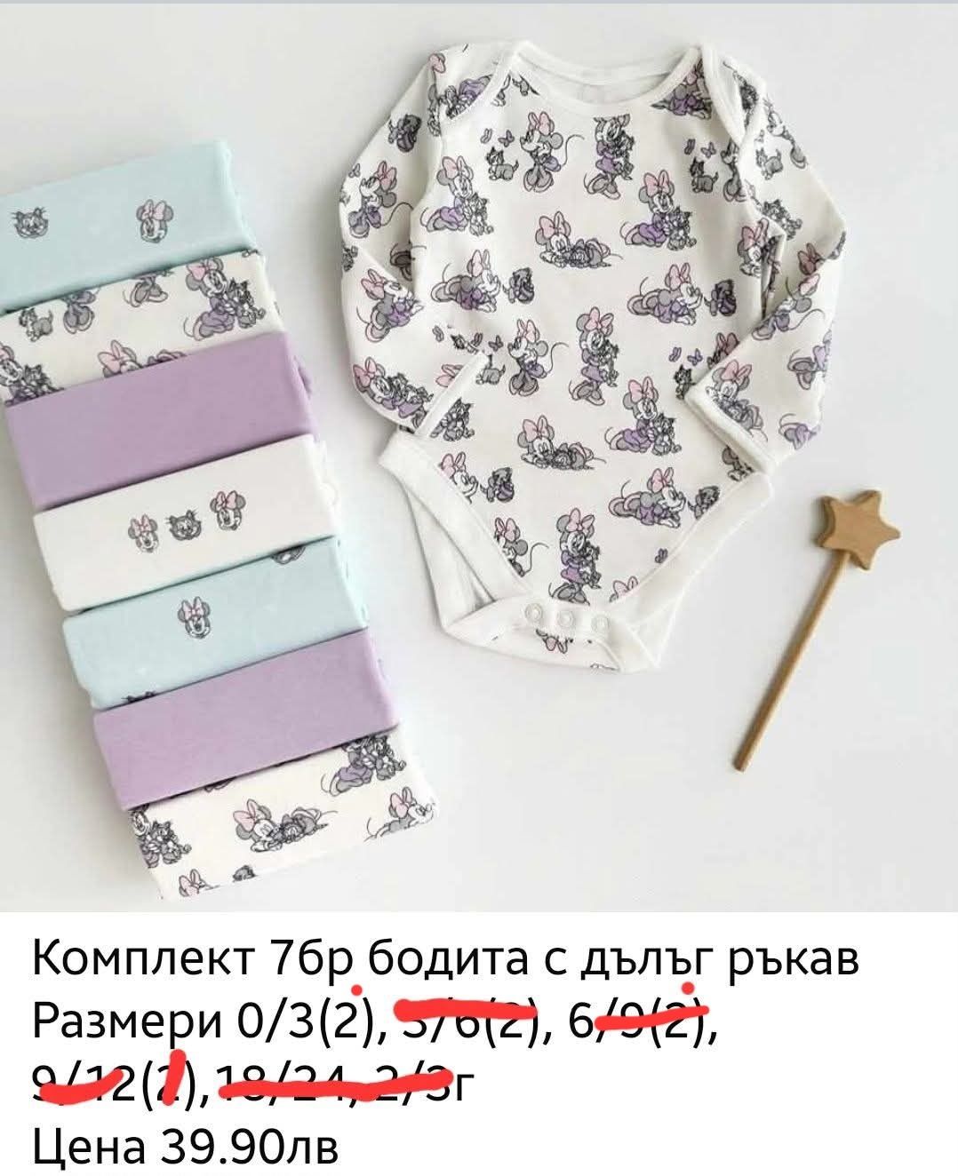 Бодита от Англия