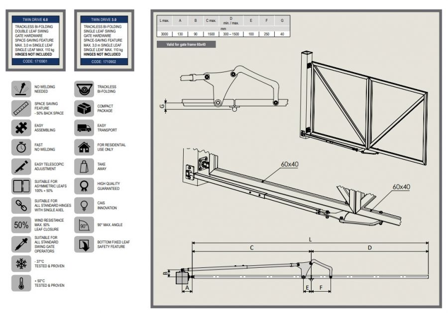 Kit feronerie poarta articulata pliabila bifold TWIN DRIVE 3.0 CAIS