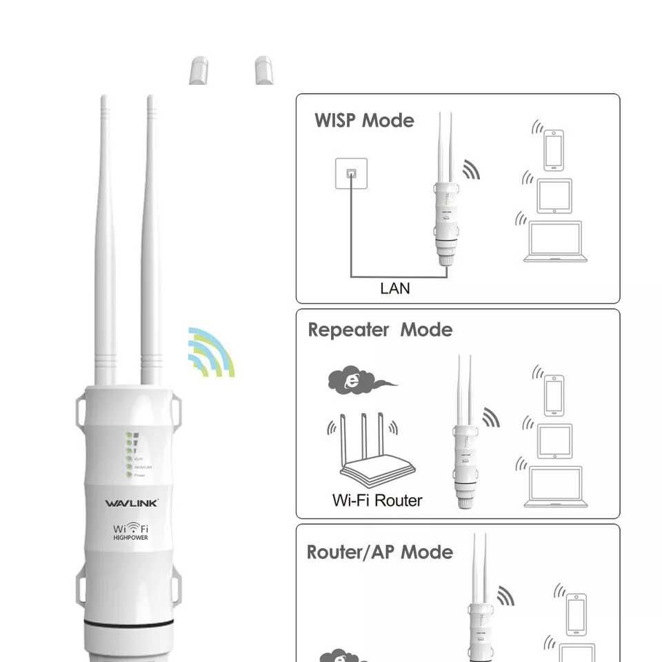 Wavlink5GHZ AC600 Външен WIFI безжичен повторител разширител на обхват