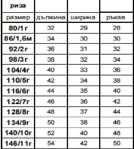 Разпродажба! Детски народни носии - ръчна изработка