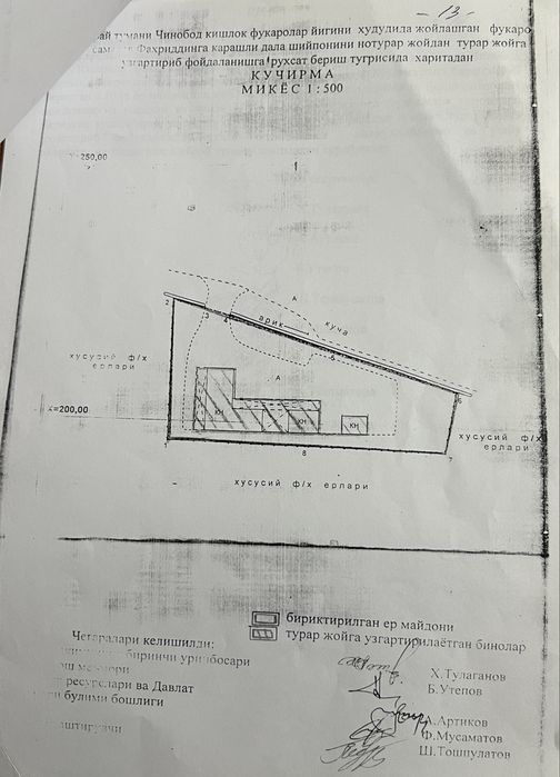Кибрай Чинободда 10 сотих ер сотилади