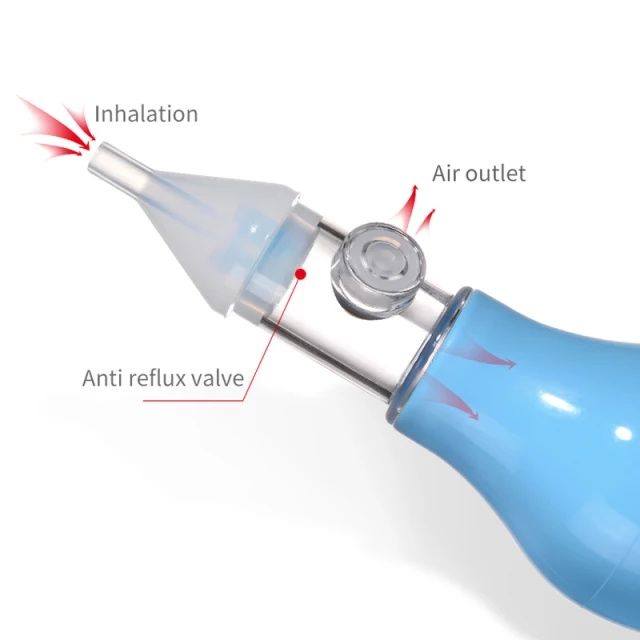 Детский носовой аспиратор
