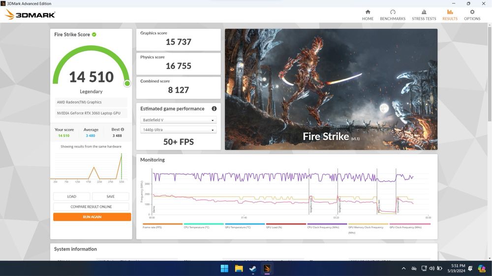 Laptop Legion 5 RTX 3060