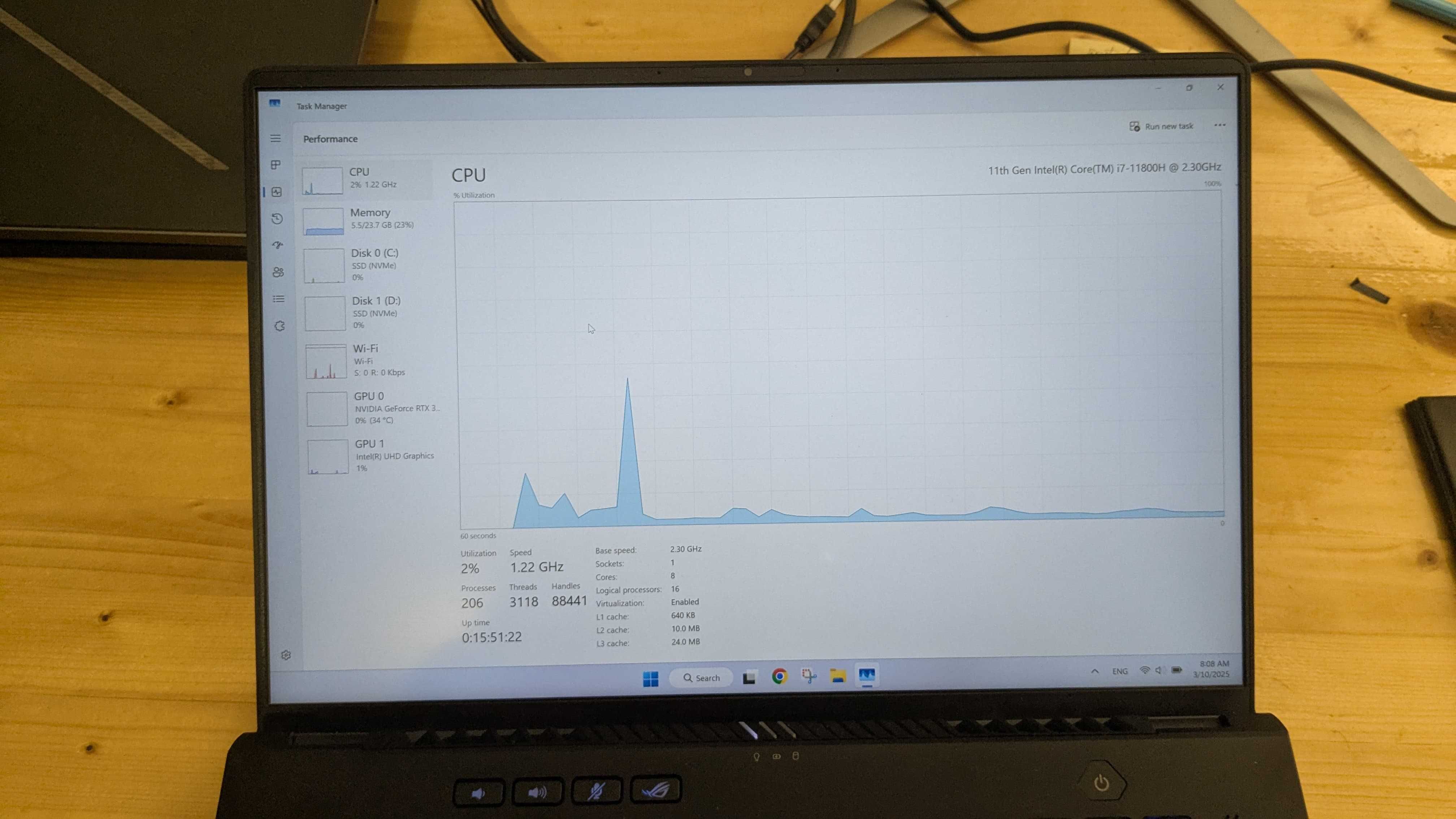 Asus Rog Zephyrus M16